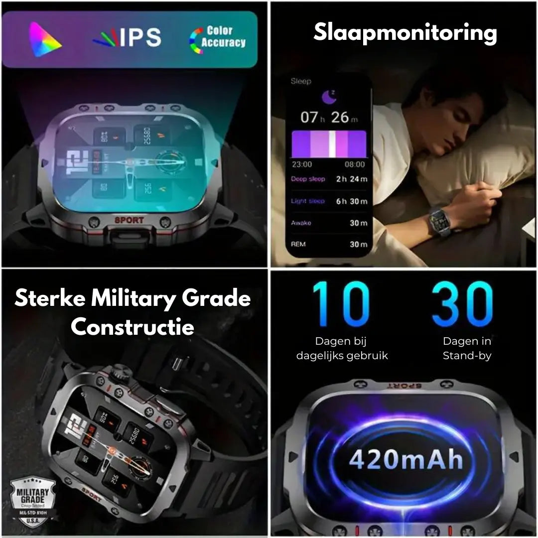 Smartwatch – Wodoodporna Ochrona &amp; Funkcje Sportowe