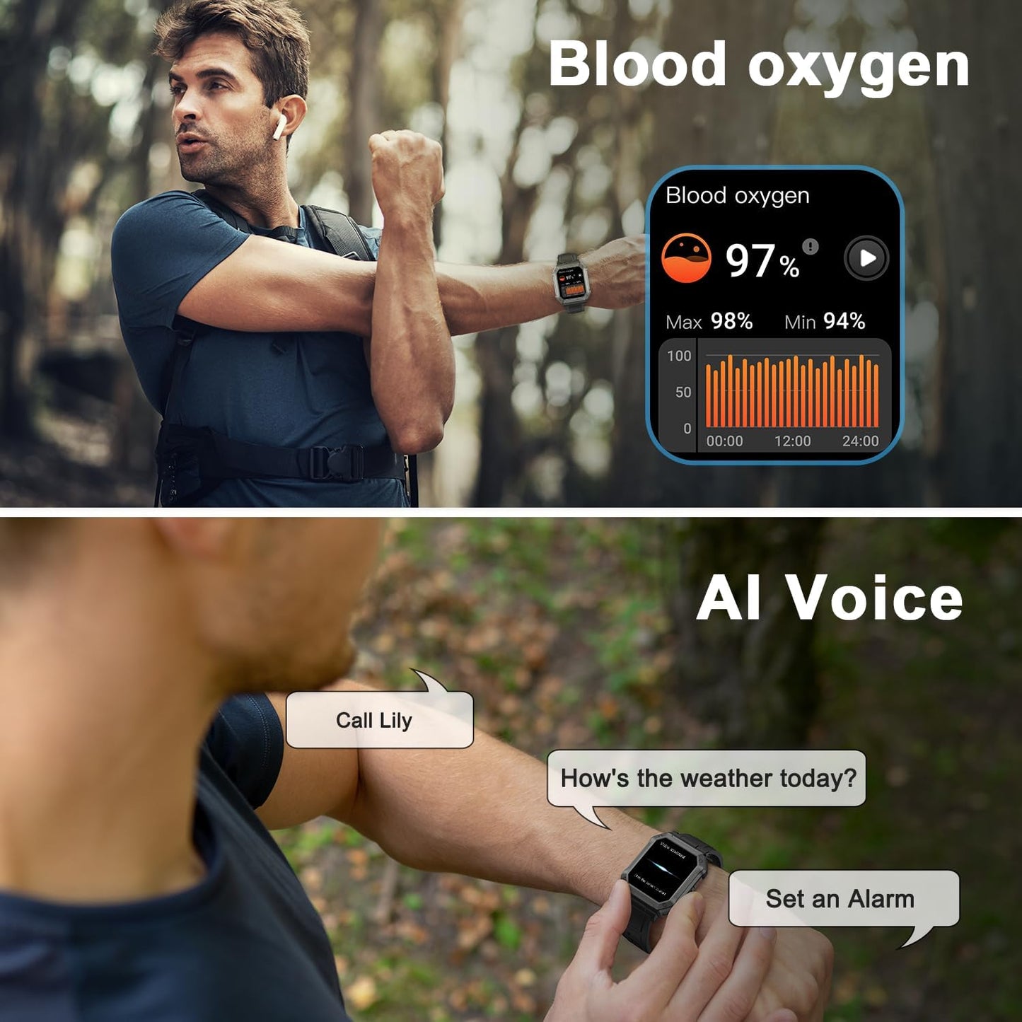 Smartwatch – Wodoodporny Design &amp; Monitorowanie Zdrowia