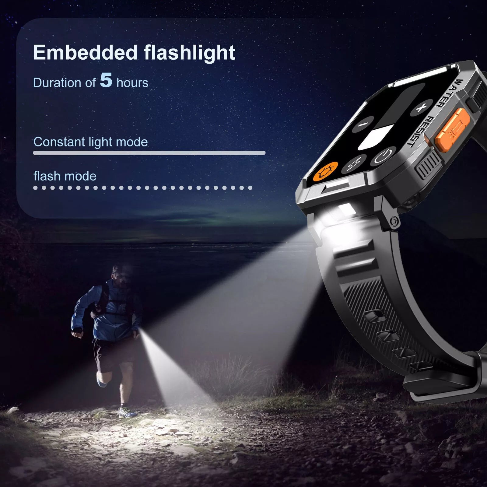 Smartwatch – Wytrzymała Konstrukcja &amp; Funkcje Nawigacyjne