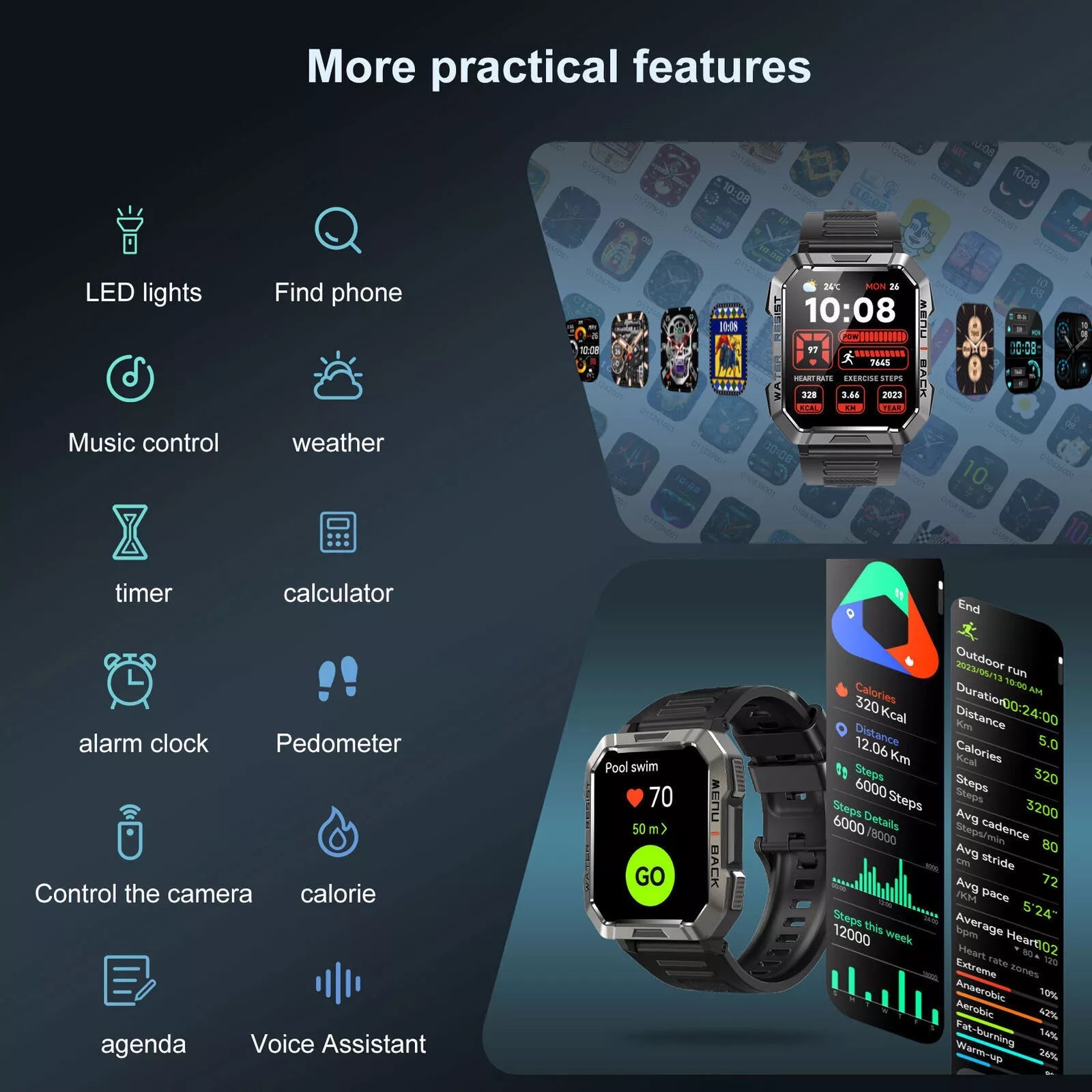 Smartwatch – Wytrzymała Konstrukcja &amp; Funkcje Nawigacyjne