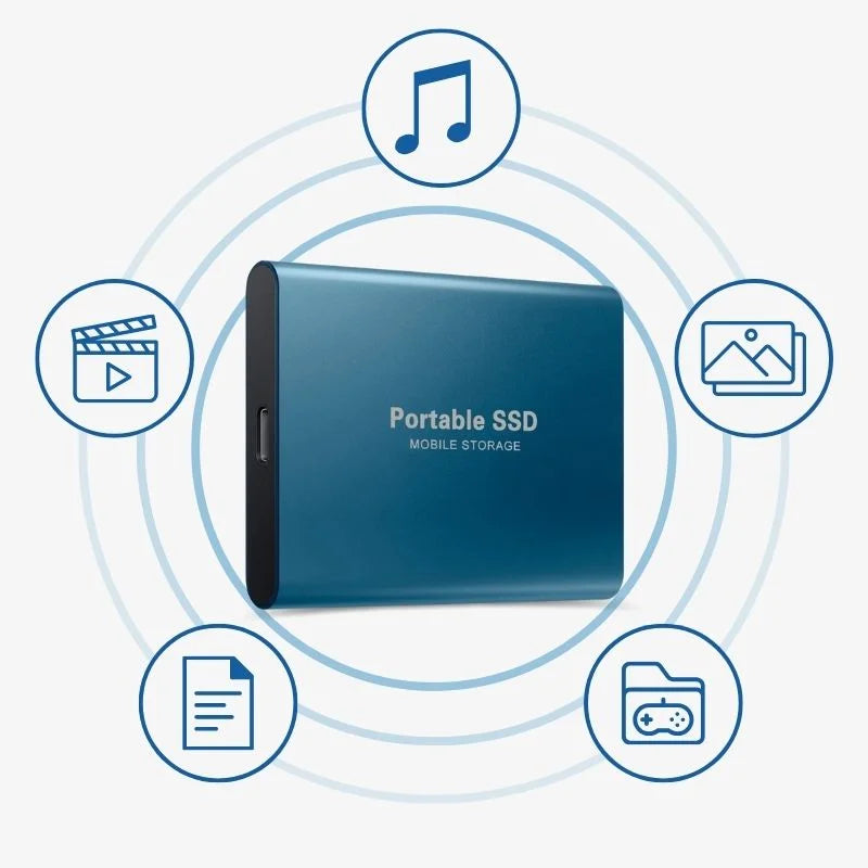 UltraDrive – Zewnętrzny, szybki dysk SSD zapewniający niezawodne przechowywanie danych i płynną pracę 6